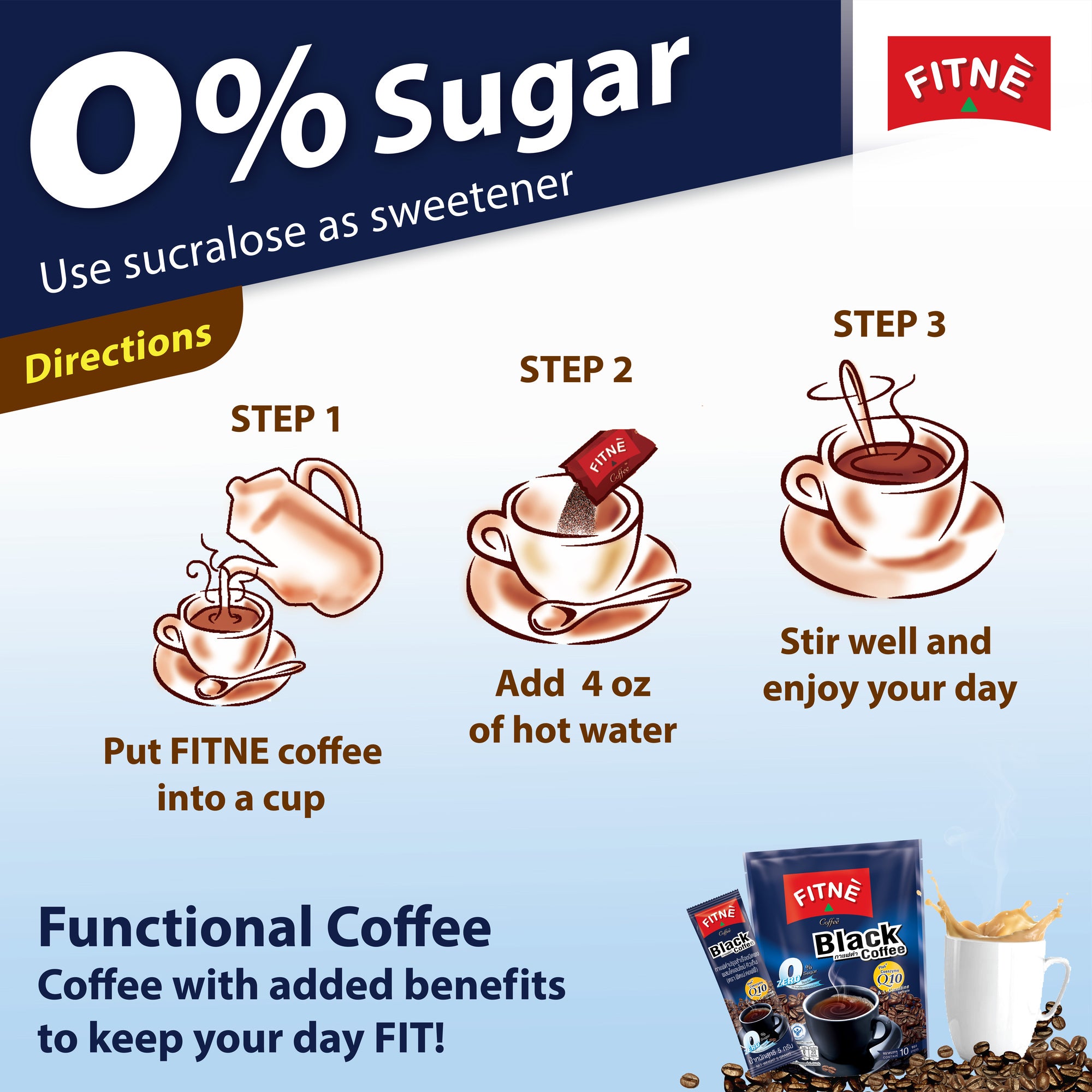 Black Coenzyme Q10 Coffee